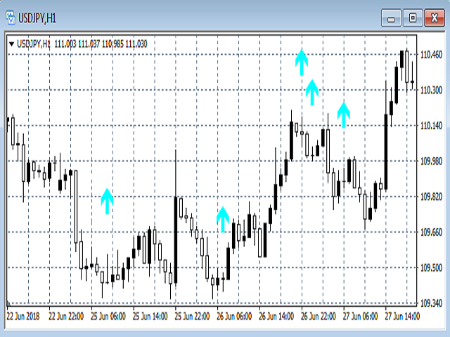 图片[1]-Mql5官网 Doji Engulfing Paths 外汇EA-EA侦探社 - 全球领先的MQL5官网外汇EA机器人MT4自动化交易EA资源免费分享网站
