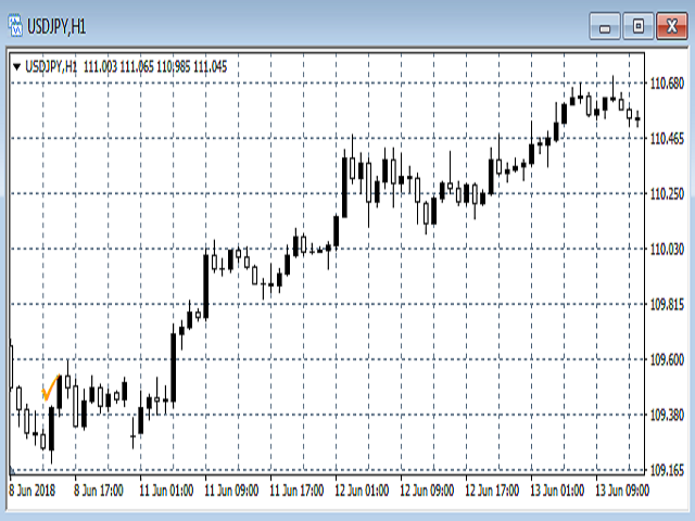 图片[2]-Mql5官网 Doji Engulfing Paths 外汇EA-EA侦探社 - 全球领先的MQL5官网外汇EA机器人MT4自动化交易EA资源免费分享网站