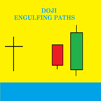 Mql5官网 Doji Engulfing Paths 外汇EA-EA侦探社 - 全球领先的MQL5官网外汇EA机器人MT4自动化交易EA资源免费分享网站