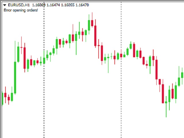 图片[3]-Mql5官网 OpenOrders 外汇EA-EA侦探社 - 全球领先的MQL5官网外汇EA机器人MT4自动化交易EA资源免费分享网站