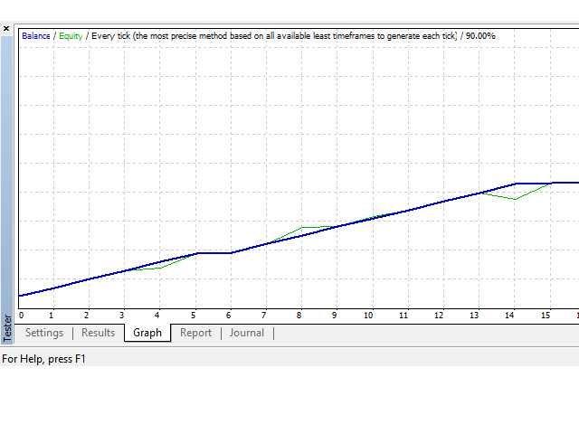 图片[5]-Mql5官网 MMM Bollinger bands for low ballance accounts 外汇EA-EA侦探社 - 全球领先的MQL5官网外汇EA机器人MT4自动化交易EA资源免费分享网站