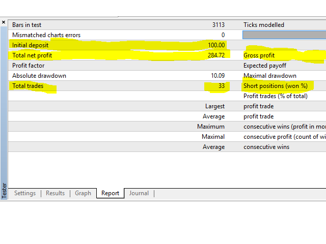 图片[8]-Mql5官网 MMM Bollinger bands for low ballance accounts 外汇EA-EA侦探社 - 全球领先的MQL5官网外汇EA机器人MT4自动化交易EA资源免费分享网站
