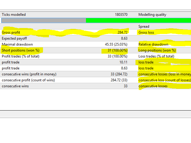 图片[9]-Mql5官网 MMM Bollinger bands for low ballance accounts 外汇EA-EA侦探社 - 全球领先的MQL5官网外汇EA机器人MT4自动化交易EA资源免费分享网站