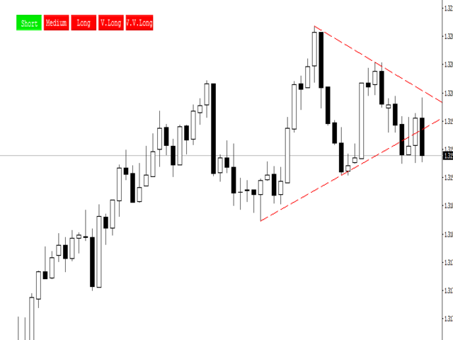 图片[4]-Mql5官网 Auto Trend Liner Displaying chart patterns 外汇EA-EA侦探社 - 全球领先的MQL5官网外汇EA机器人MT4自动化交易EA资源免费分享网站