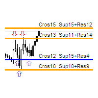 Mql5官网 Statistical Manual Levels 外汇EA-EA侦探社 - 全球领先的MQL5官网外汇EA机器人MT4自动化交易EA资源免费分享网站