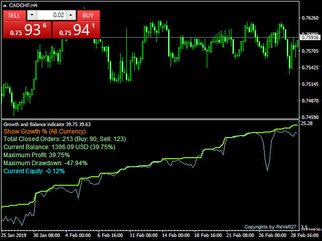 图片[7]-Mql5官网 Growth and Balance indicator 外汇EA-EA侦探社 - 全球领先的MQL5官网外汇EA机器人MT4自动化交易EA资源免费分享网站