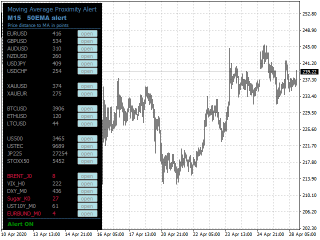 图片[3]-Mql5官网 Moving Average Proximity Alert Multiple Pairs 外汇EA-EA侦探社 - 全球领先的MQL5官网外汇EA机器人MT4自动化交易EA资源免费分享网站
