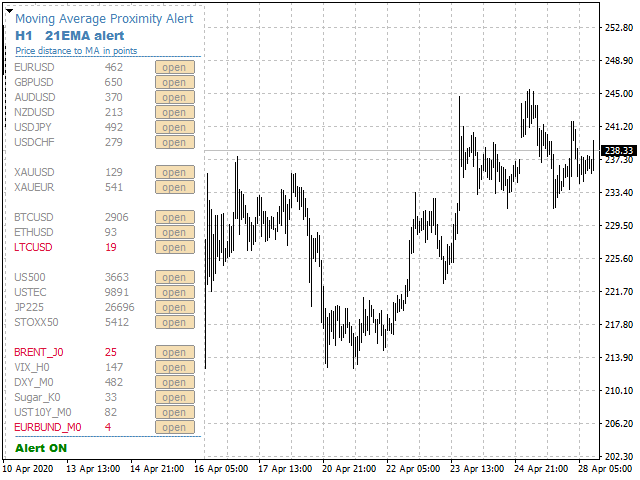 图片[4]-Mql5官网 Moving Average Proximity Alert Multiple Pairs 外汇EA-EA侦探社 - 全球领先的MQL5官网外汇EA机器人MT4自动化交易EA资源免费分享网站