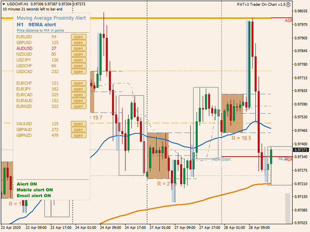 图片[5]-Mql5官网 Moving Average Proximity Alert Multiple Pairs 外汇EA-EA侦探社 - 全球领先的MQL5官网外汇EA机器人MT4自动化交易EA资源免费分享网站