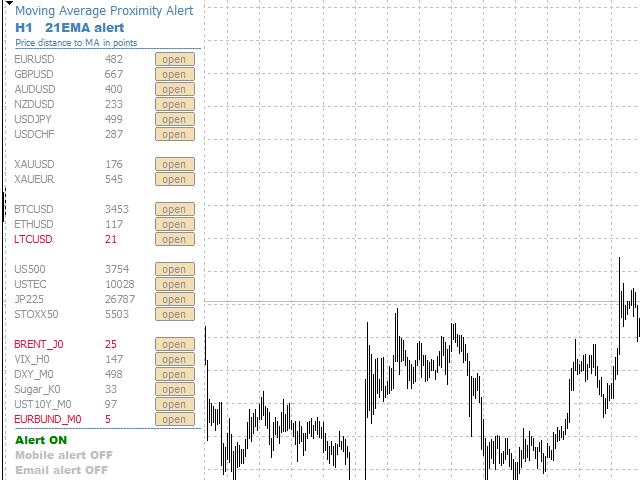 图片[6]-Mql5官网 Moving Average Proximity Alert Multiple Pairs 外汇EA-EA侦探社 - 全球领先的MQL5官网外汇EA机器人MT4自动化交易EA资源免费分享网站