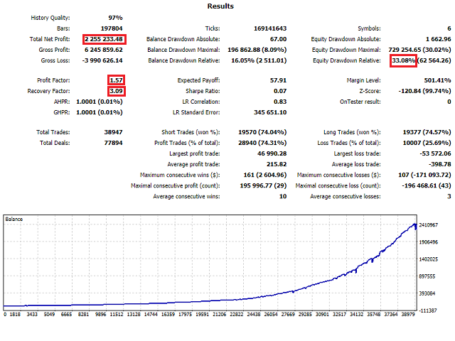 图片[2]-Mql5官网 TSO Price Channel 外汇EA-EA侦探社 - 全球领先的MQL5官网外汇EA机器人MT4自动化交易EA资源免费分享网站