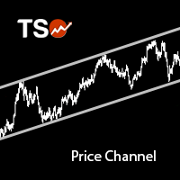 Mql5官网 TSO Price Channel 外汇EA-EA侦探社 - 全球领先的MQL5官网外汇EA机器人MT4自动化交易EA资源免费分享网站
