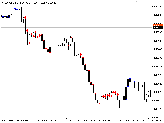 图片[2]-Mql5官网 DivergentsPoint 外汇EA-EA侦探社 - 全球领先的MQL5官网外汇EA机器人MT4自动化交易EA资源免费分享网站