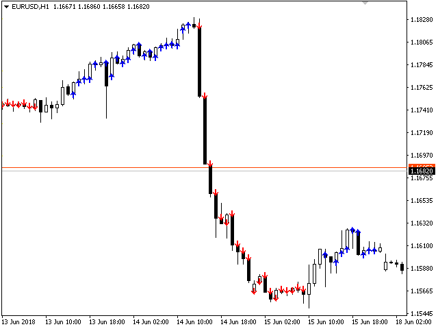 图片[4]-Mql5官网 DivergentsPoint 外汇EA-EA侦探社 - 全球领先的MQL5官网外汇EA机器人MT4自动化交易EA资源免费分享网站