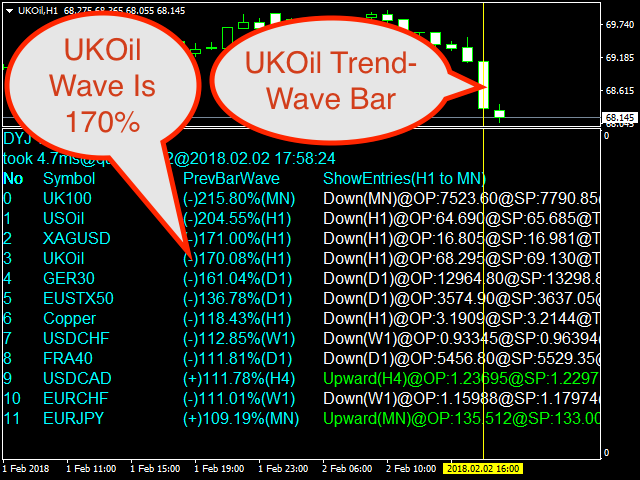图片[1]-Mql5官网 DYJ TrendWave 外汇EA-EA侦探社 - 全球领先的MQL5官网外汇EA机器人MT4自动化交易EA资源免费分享网站
