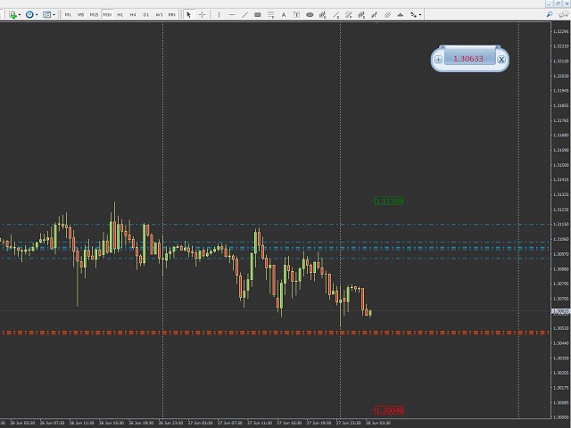 图片[1]-Mql5官网 EZT Daily Data ADR 外汇EA-EA侦探社 - 全球领先的MQL5官网外汇EA机器人MT4自动化交易EA资源免费分享网站