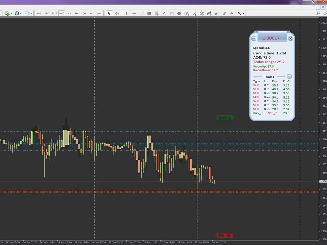 图片[3]-Mql5官网 EZT Daily Data ADR 外汇EA-EA侦探社 - 全球领先的MQL5官网外汇EA机器人MT4自动化交易EA资源免费分享网站