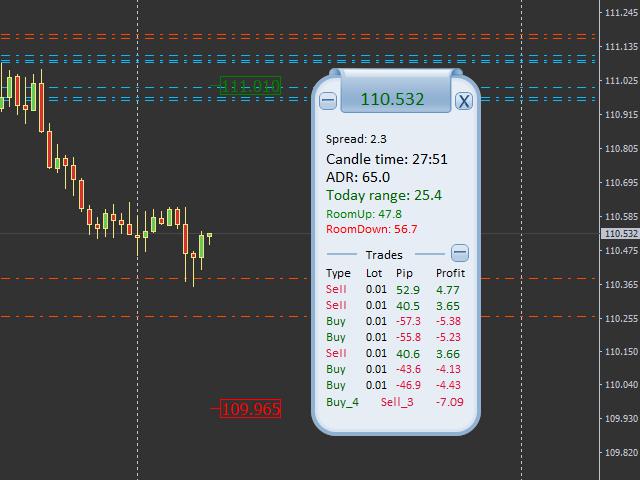图片[4]-Mql5官网 EZT Daily Data ADR 外汇EA-EA侦探社 - 全球领先的MQL5官网外汇EA机器人MT4自动化交易EA资源免费分享网站