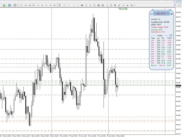 图片[5]-Mql5官网 EZT Daily Data ADR 外汇EA-EA侦探社 - 全球领先的MQL5官网外汇EA机器人MT4自动化交易EA资源免费分享网站