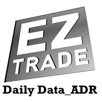 Mql5官网 EZT Daily Data ADR 外汇EA-EA侦探社 - 全球领先的MQL5官网外汇EA机器人MT4自动化交易EA资源免费分享网站