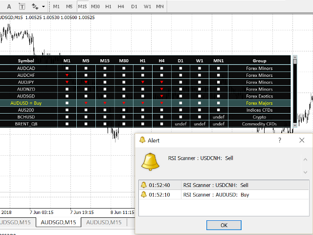 图片[1]-Mql5官网 RSI Scanner 外汇EA-EA侦探社 - 全球领先的MQL5官网外汇EA机器人MT4自动化交易EA资源免费分享网站
