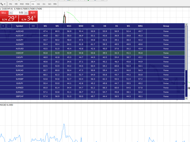 图片[2]-Mql5官网 RSI Scanner 外汇EA-EA侦探社 - 全球领先的MQL5官网外汇EA机器人MT4自动化交易EA资源免费分享网站