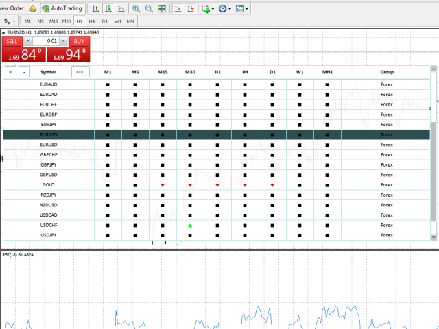 图片[3]-Mql5官网 RSI Scanner 外汇EA-EA侦探社 - 全球领先的MQL5官网外汇EA机器人MT4自动化交易EA资源免费分享网站