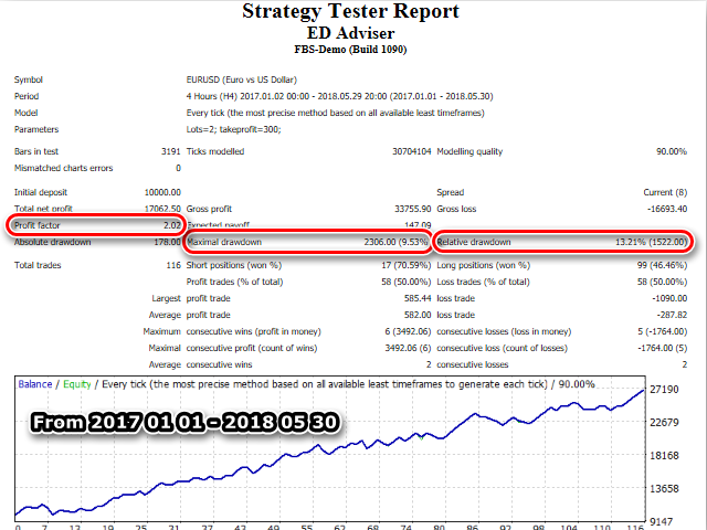 图片[1]-eurusd-EA侦探社 - 全球领先的MQL5官网外汇EA机器人MT4自动化交易EA资源免费分享网站