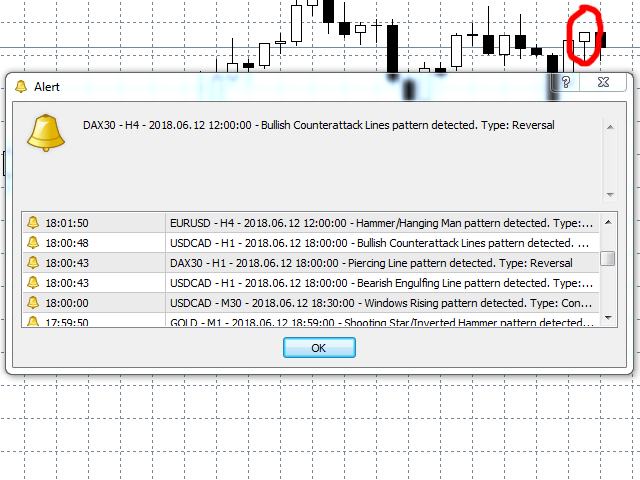 图片[6]-Mql5官网 Pattern Finder 外汇EA-EA侦探社 - 全球领先的MQL5官网外汇EA机器人MT4自动化交易EA资源免费分享网站