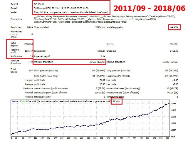 图片[1]-m-EA侦探社 - 全球领先的MQL5官网外汇EA机器人MT4自动化交易EA资源免费分享网站