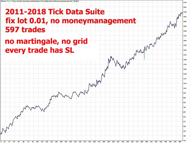 图片[2]-m-EA侦探社 - 全球领先的MQL5官网外汇EA机器人MT4自动化交易EA资源免费分享网站