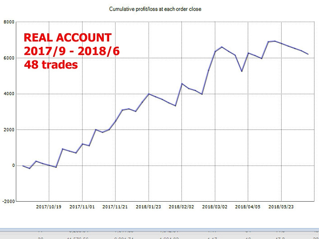 图片[3]-m-EA侦探社 - 全球领先的MQL5官网外汇EA机器人MT4自动化交易EA资源免费分享网站