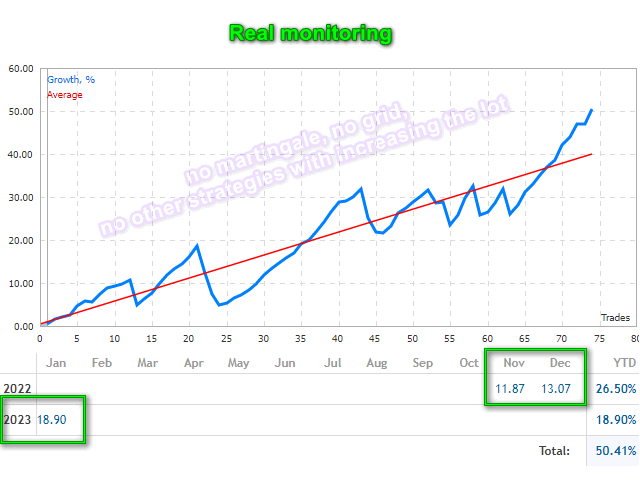 图片[1]-Mql5官网 Expert Smart Trend MT4 外汇EA-EA侦探社 - 全球领先的MQL5官网外汇EA机器人MT4自动化交易EA资源免费分享网站