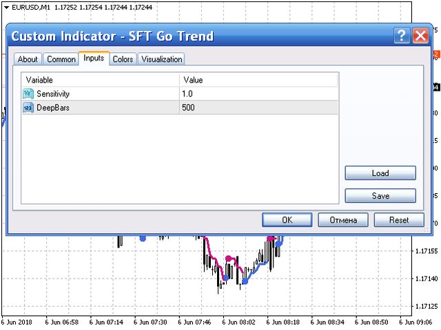 图片[2]-Mql5官网 SFT Go Trend 外汇EA-EA侦探社 - 全球领先的MQL5官网外汇EA机器人MT4自动化交易EA资源免费分享网站