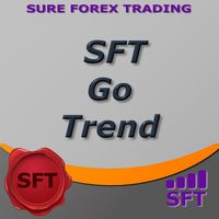 Mql5官网 SFT Go Trend 外汇EA-EA侦探社 - 全球领先的MQL5官网外汇EA机器人MT4自动化交易EA资源免费分享网站