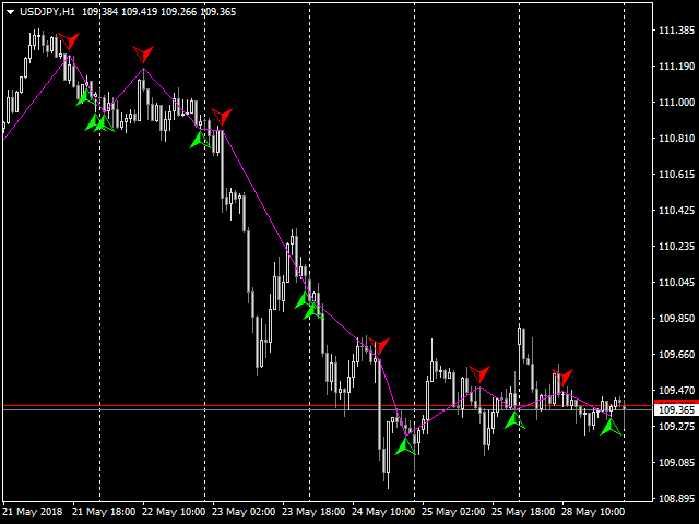 图片[2]-Mql5官网 Reversal ZigZag 外汇EA-EA侦探社 - 全球领先的MQL5官网外汇EA机器人MT4自动化交易EA资源免费分享网站