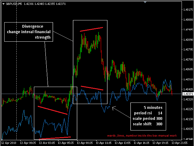 图片[1]-Mql5官网 MRS indicator 外汇EA-EA侦探社 - 全球领先的MQL5官网外汇EA机器人MT4自动化交易EA资源免费分享网站