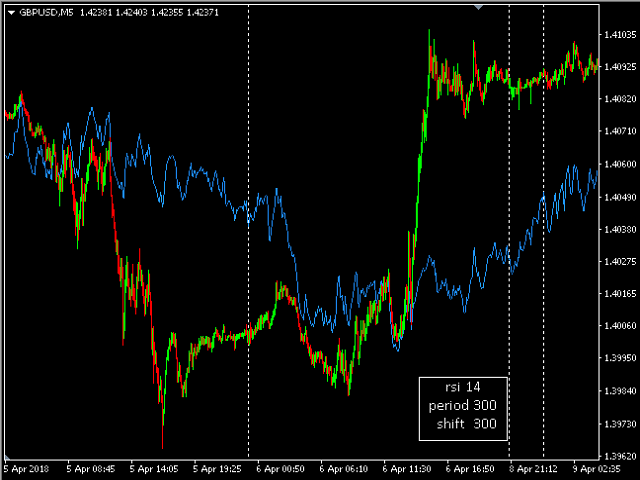 图片[2]-Mql5官网 MRS indicator 外汇EA-EA侦探社 - 全球领先的MQL5官网外汇EA机器人MT4自动化交易EA资源免费分享网站