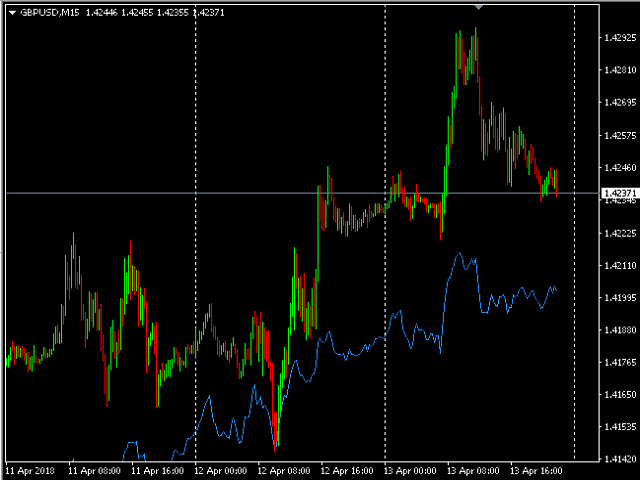 图片[3]-Mql5官网 MRS indicator 外汇EA-EA侦探社 - 全球领先的MQL5官网外汇EA机器人MT4自动化交易EA资源免费分享网站