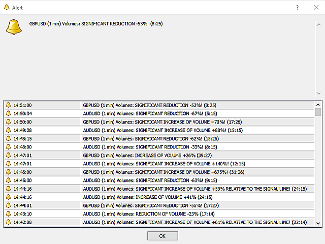 图片[2]-Mql5官网 Volumes Message 外汇EA-EA侦探社 - 全球领先的MQL5官网外汇EA机器人MT4自动化交易EA资源免费分享网站