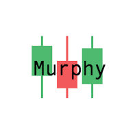 Mql5官网 Murphy 外汇EA-EA侦探社 - 全球领先的MQL5官网外汇EA机器人MT4自动化交易EA资源免费分享网站