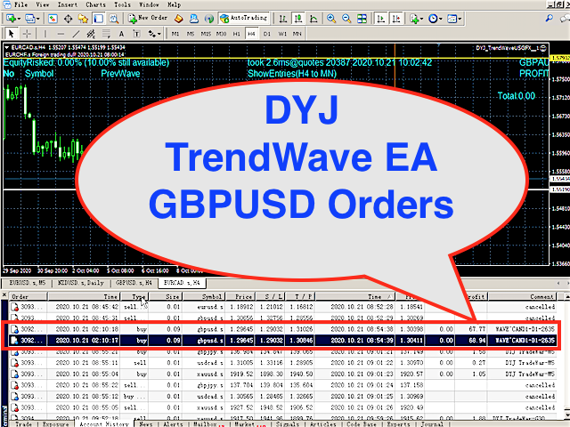 图片[2]-信号-EA侦探社 - 全球领先的MQL5官网外汇EA机器人MT4自动化交易EA资源免费分享网站