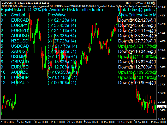 图片[3]-信号-EA侦探社 - 全球领先的MQL5官网外汇EA机器人MT4自动化交易EA资源免费分享网站