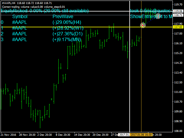 图片[4]-信号-EA侦探社 - 全球领先的MQL5官网外汇EA机器人MT4自动化交易EA资源免费分享网站