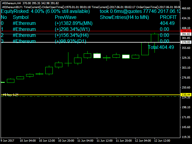 图片[6]-信号-EA侦探社 - 全球领先的MQL5官网外汇EA机器人MT4自动化交易EA资源免费分享网站