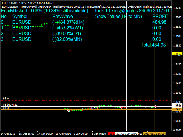 图片[7]-信号-EA侦探社 - 全球领先的MQL5官网外汇EA机器人MT4自动化交易EA资源免费分享网站