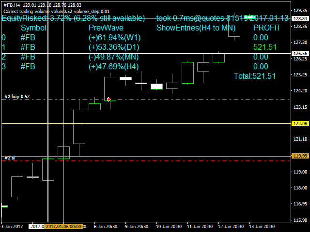 图片[8]-信号-EA侦探社 - 全球领先的MQL5官网外汇EA机器人MT4自动化交易EA资源免费分享网站