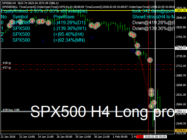 图片[9]-信号-EA侦探社 - 全球领先的MQL5官网外汇EA机器人MT4自动化交易EA资源免费分享网站