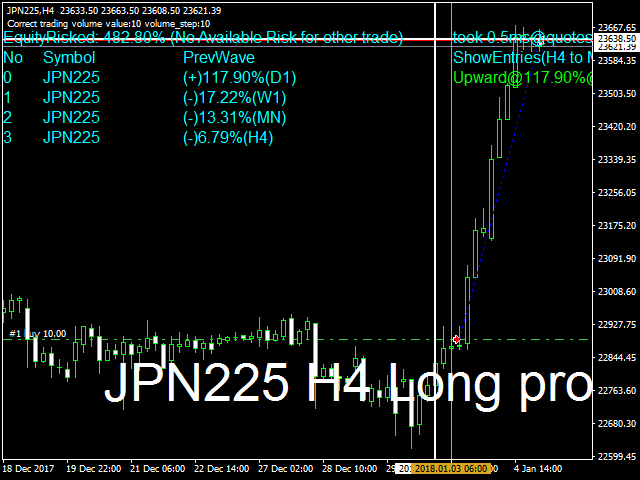 图片[10]-信号-EA侦探社 - 全球领先的MQL5官网外汇EA机器人MT4自动化交易EA资源免费分享网站
