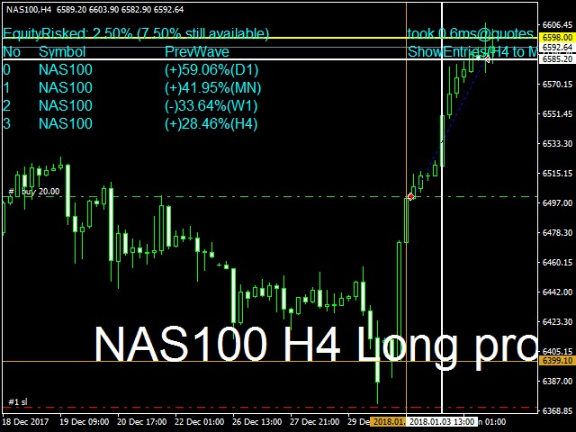 图片[11]-信号-EA侦探社 - 全球领先的MQL5官网外汇EA机器人MT4自动化交易EA资源免费分享网站